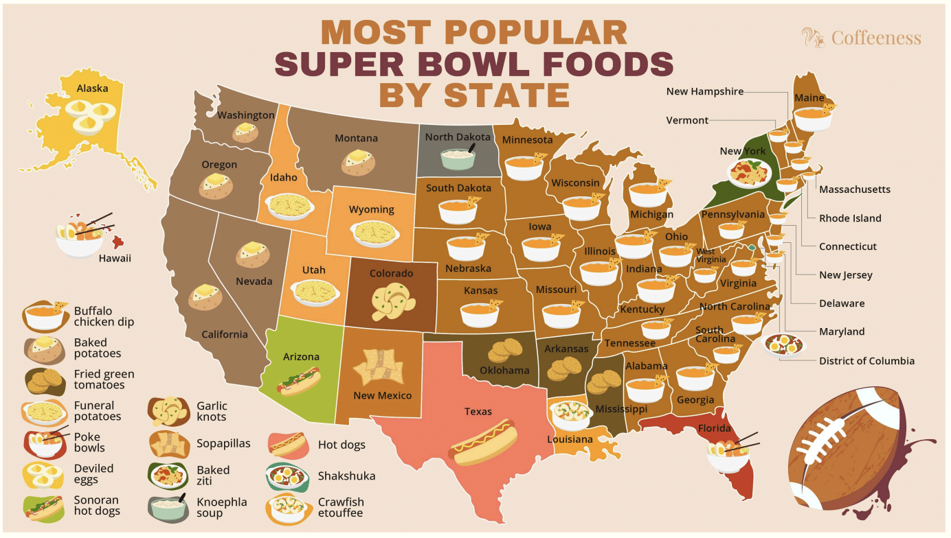Map with favorite super bowl snacks